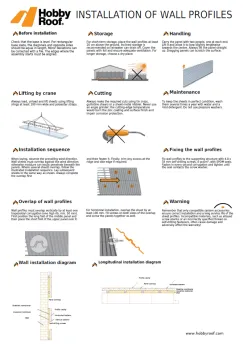 wall_profiles